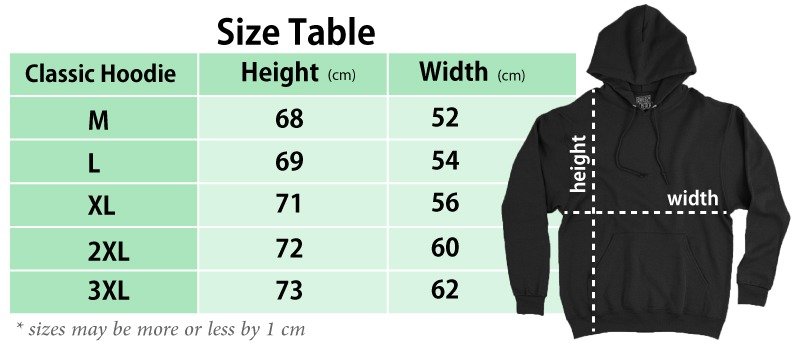 size table