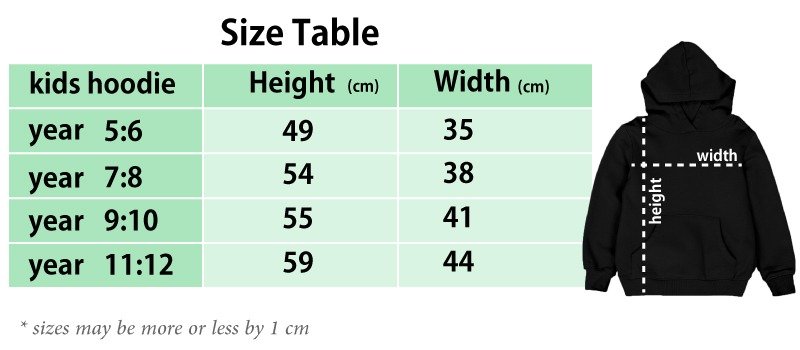 size table