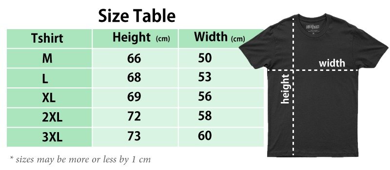 size table