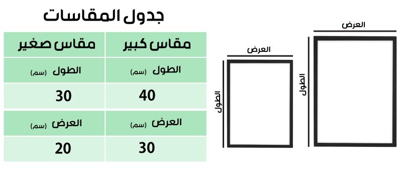 size table